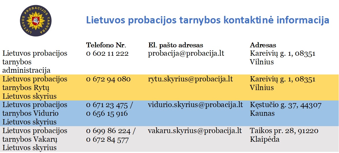 kontaktine info2.jpg